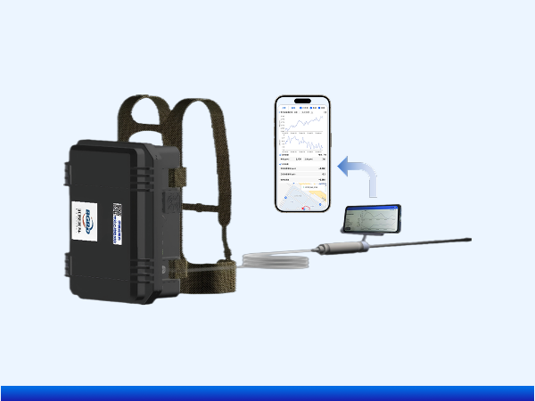 PPB-level Portable High-Precision Gas Leak Verification System  (Backpack)
