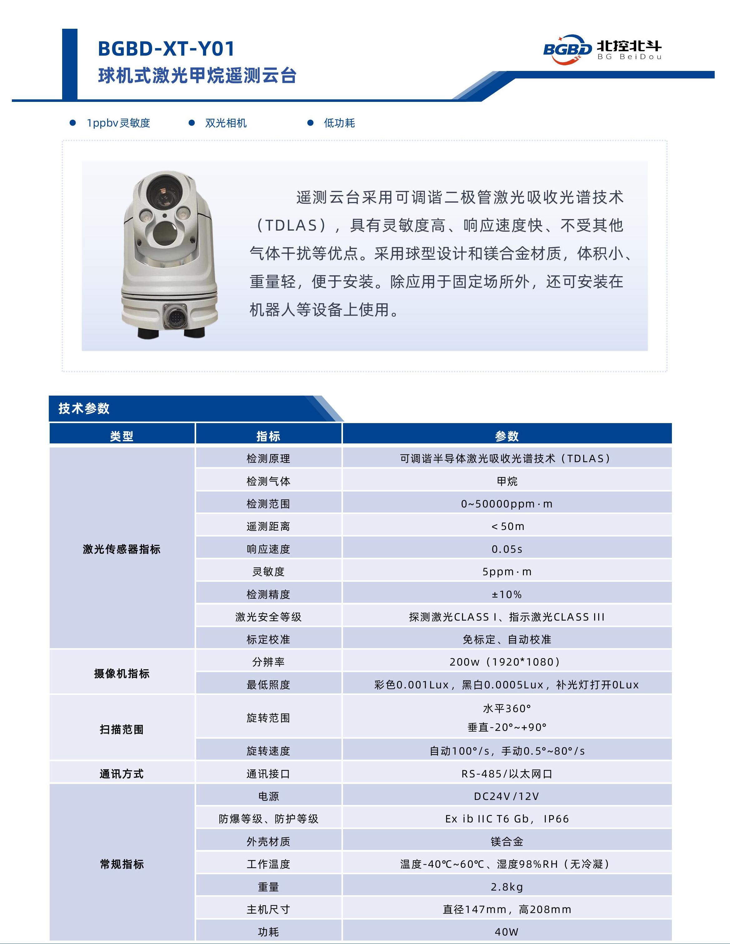 球机_中文.jpg