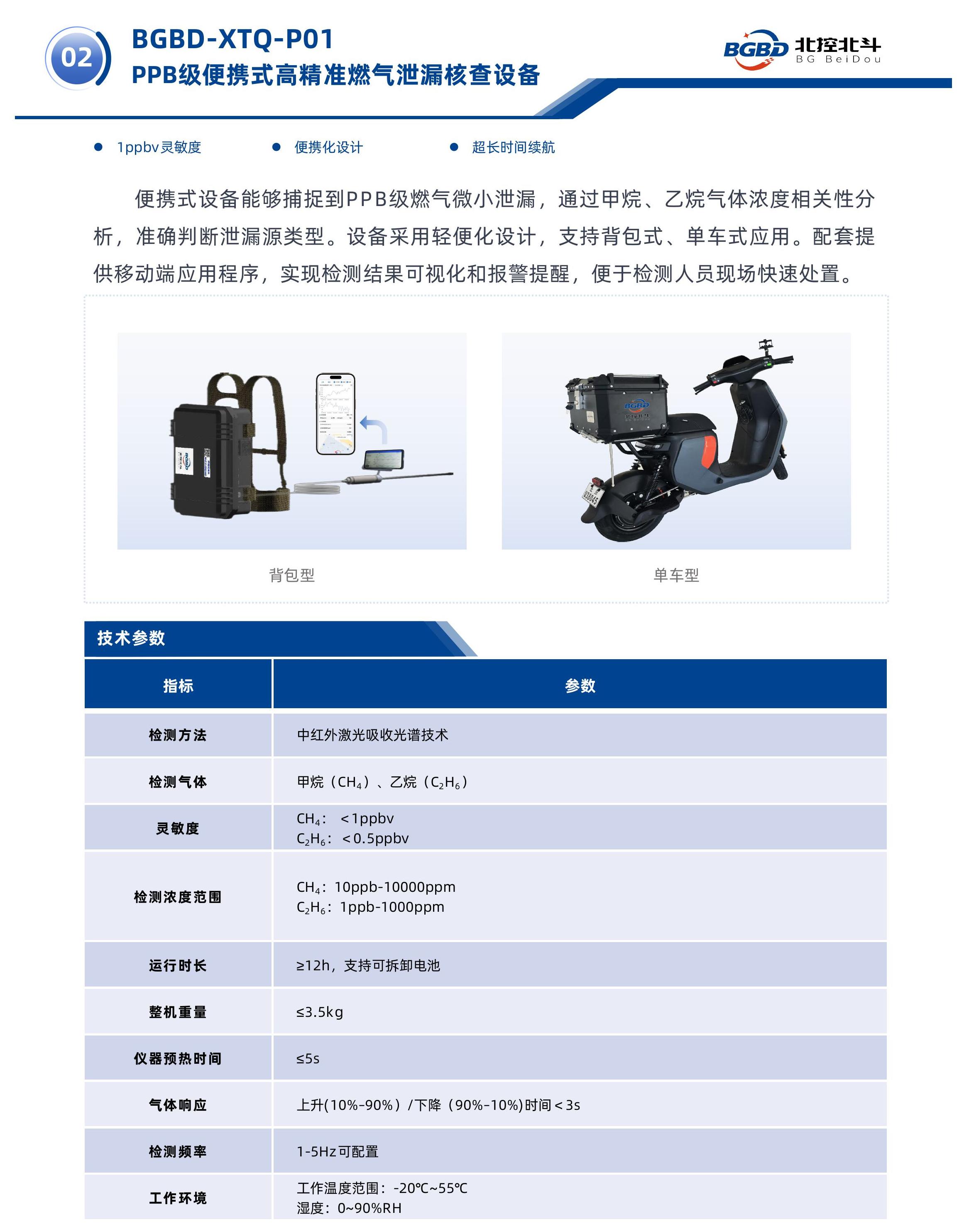 背包_中文.jpg