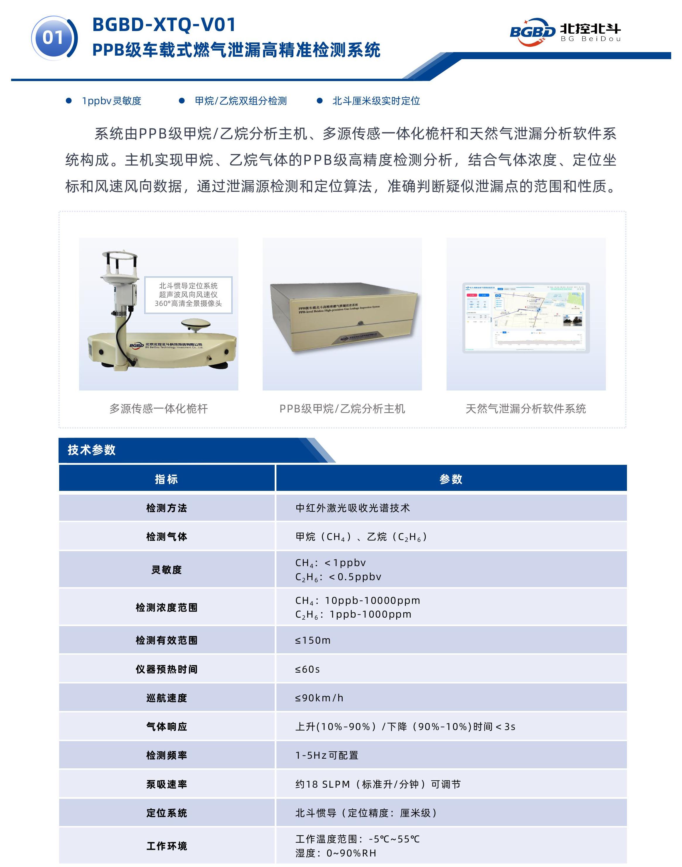 车载设备_中文.jpg
