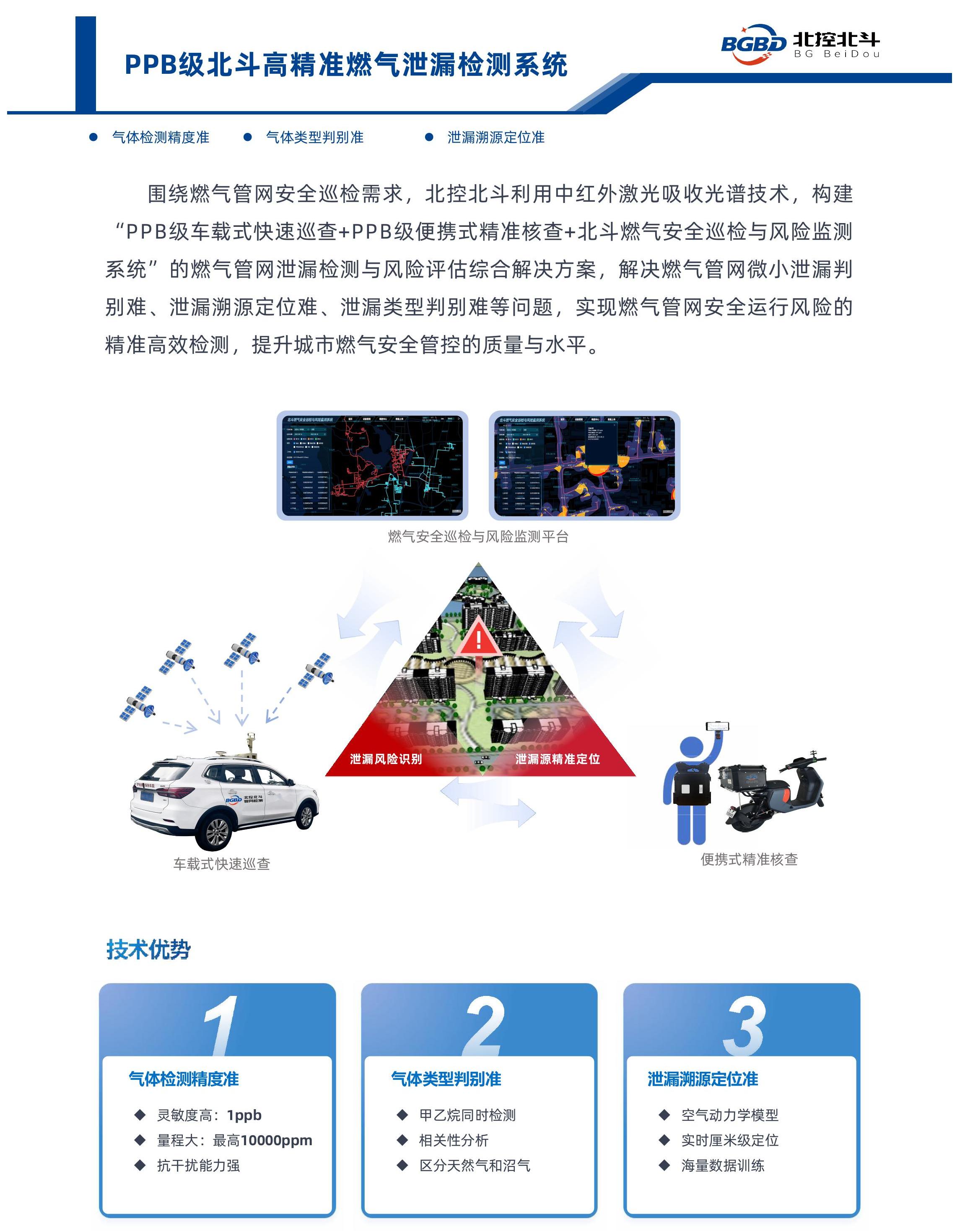 车载系统_中文.jpg