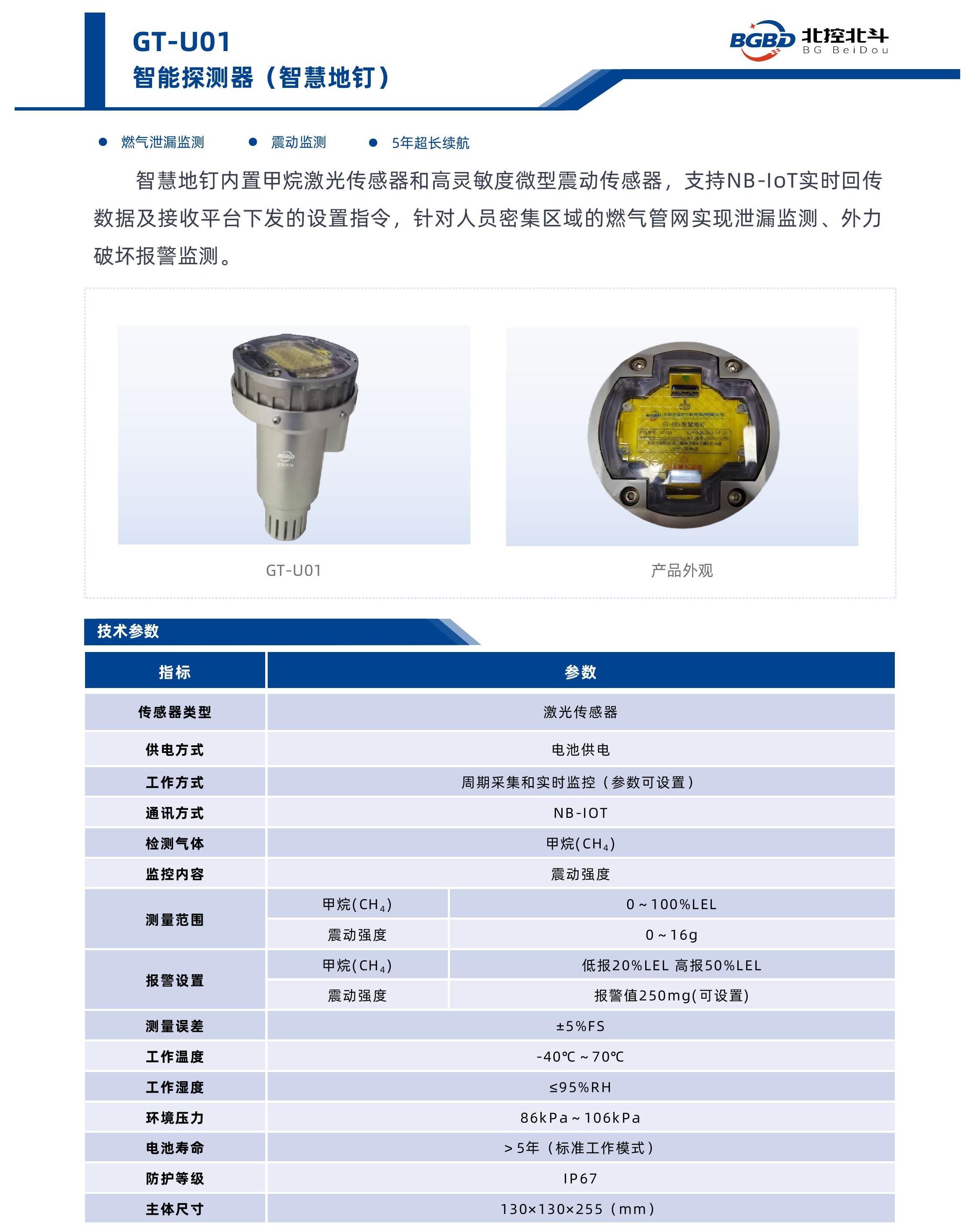 智慧地钉_中文.jpg