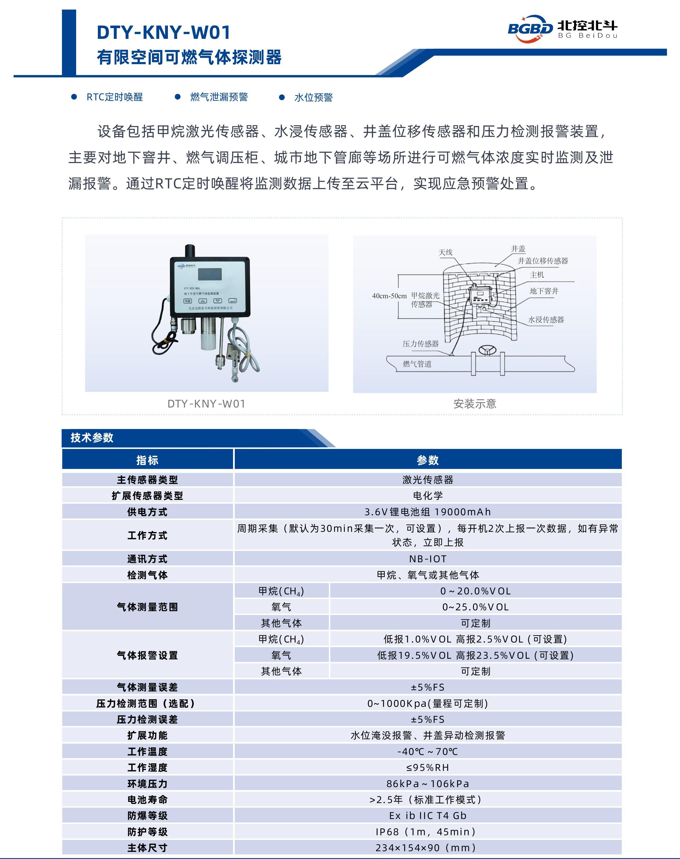 有限空间_中文.jpg